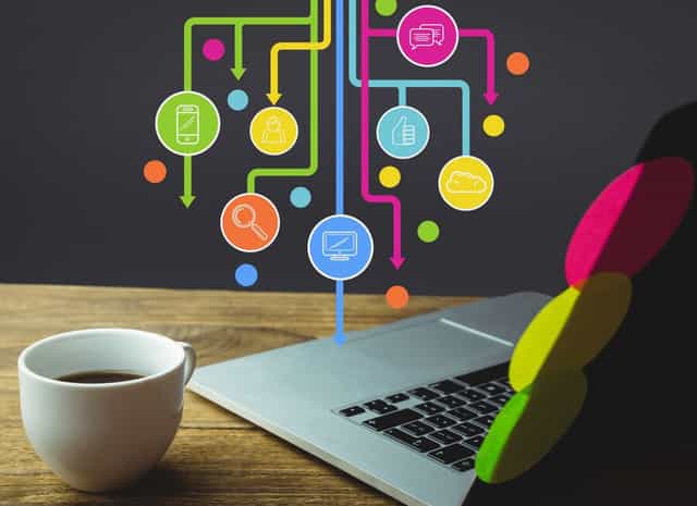 ما هي المهارات الرقمية؟ وكيف تساعدك في النجاح المهني في 2025؟