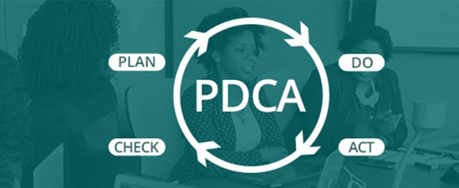 عجلة ديمينغ (PDCA): كيف تطبق خطوات التحسين المستمر في مؤسستك؟