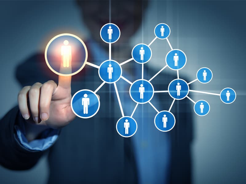 أهمية تسويق الموارد البشرية في المنظمات