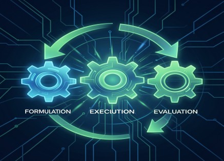 فن التخطيط الاستراتيجي: الخطوات الرئيسية وأفضل الممارسات