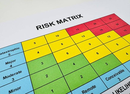 مصفوفة المخاطر: كيف تبني مصفوفة الاحتمال والأثر خطوة بخطوة؟