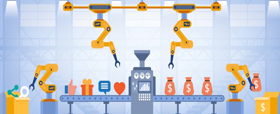 أتمتة الشراء: تعزيز كفاءة المشتريات