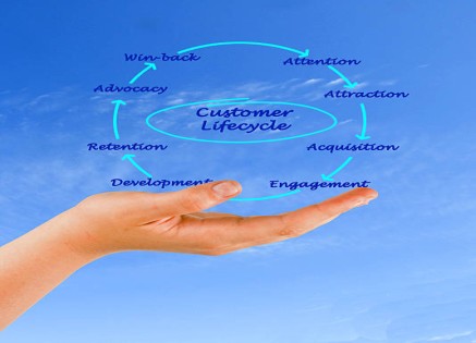 ...مراحل دورة حياة المستهلك من ال