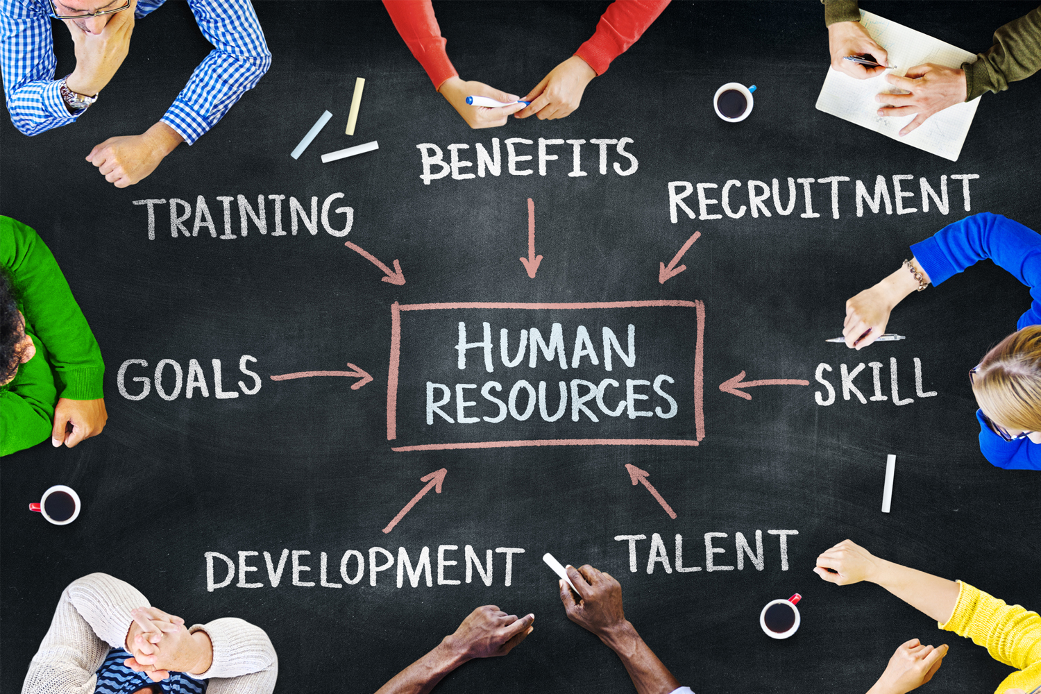 تطور الموارد البشرية: من إدارة شؤون الموظفين إلى الشريك الاستراتيجي للأعمال